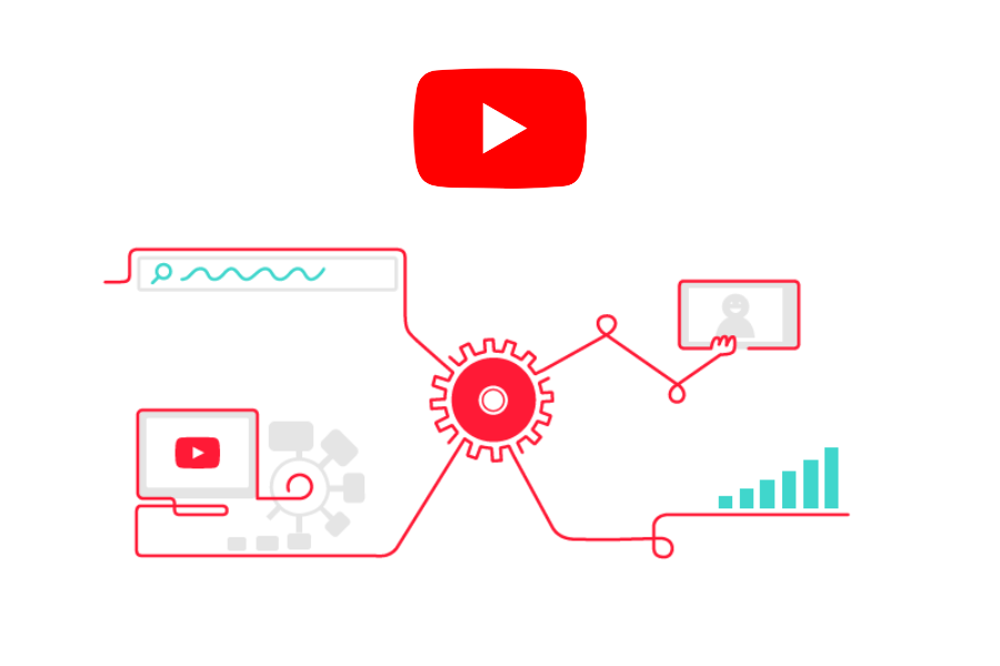 YouTube API Authorization | youtube video gallery