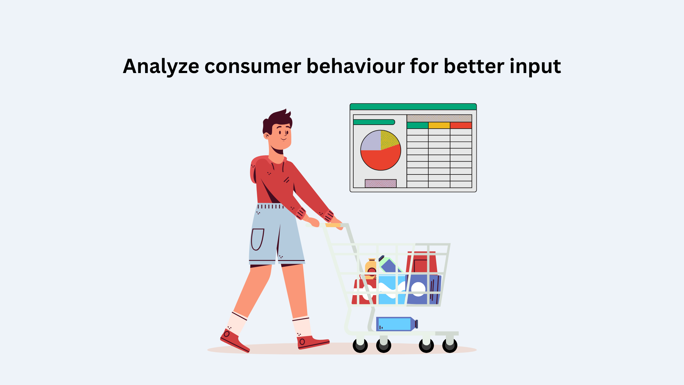 Understand the consumer behaviour for better insight on what to do next