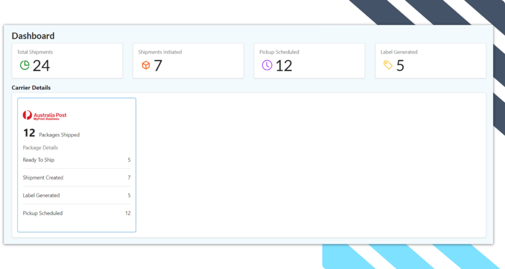 User-Friendly Dashboard for Reports & Analytics | ReachShip