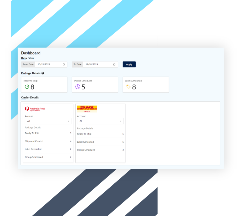 Intuitive Dashboard for Reports & Analytics