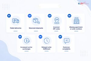 US Address Validation Matters