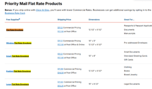 USPS Flat rate products